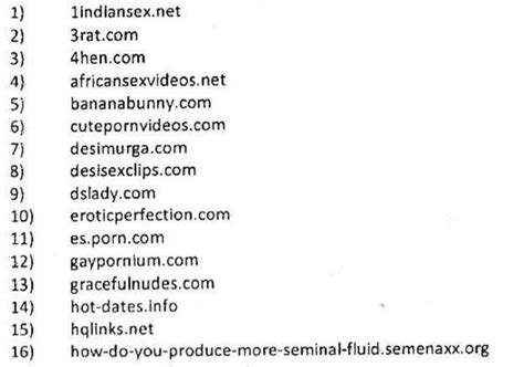 It doesn't track your browsing history, location, or any other data. . Websites for black porn